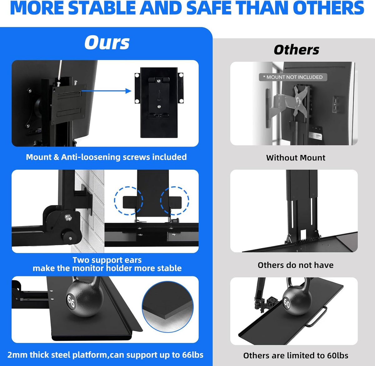Foldable Wall-Mounted Monitor & Keyboard Tray for Mac mini & Mini PCs